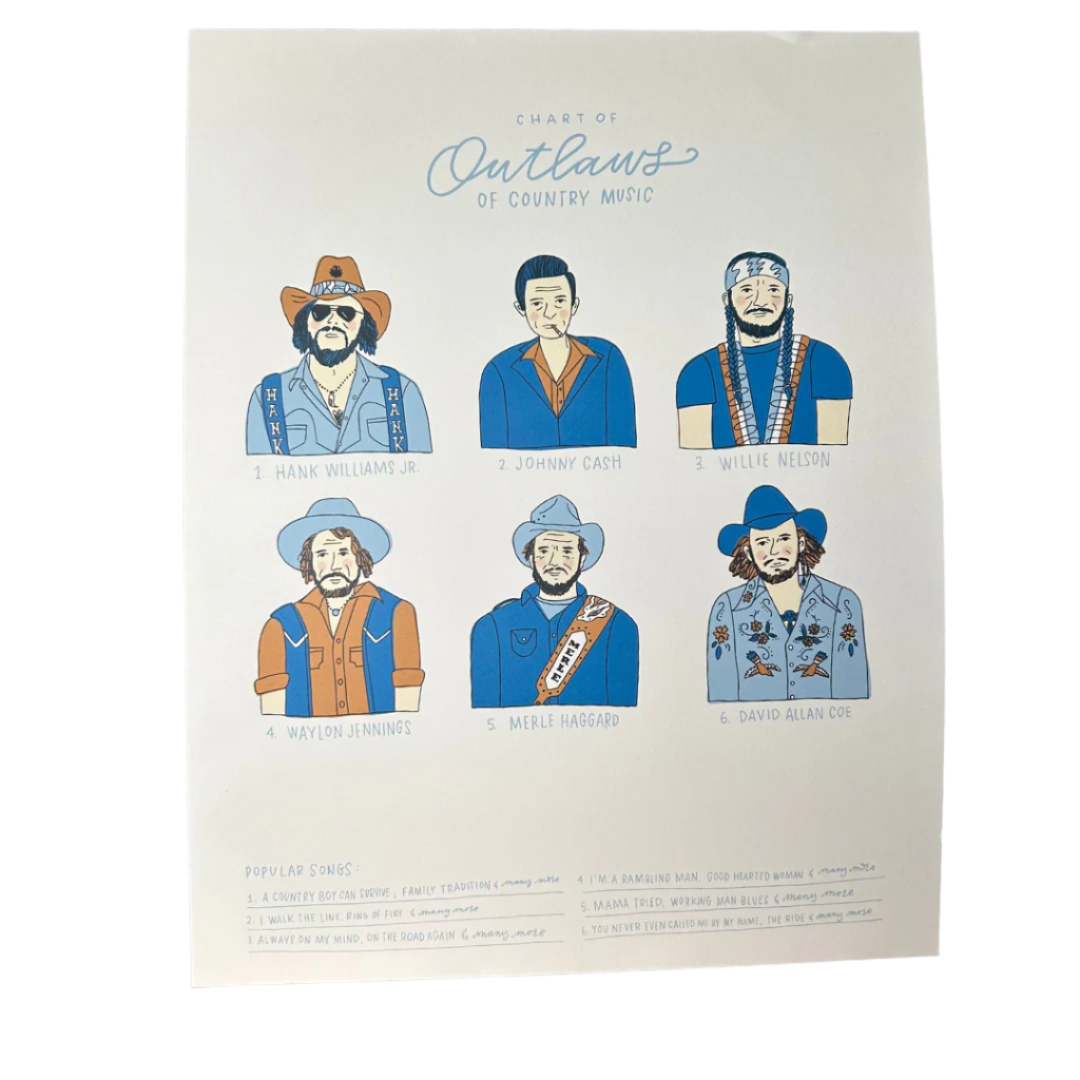 Country Music Icons - Prints